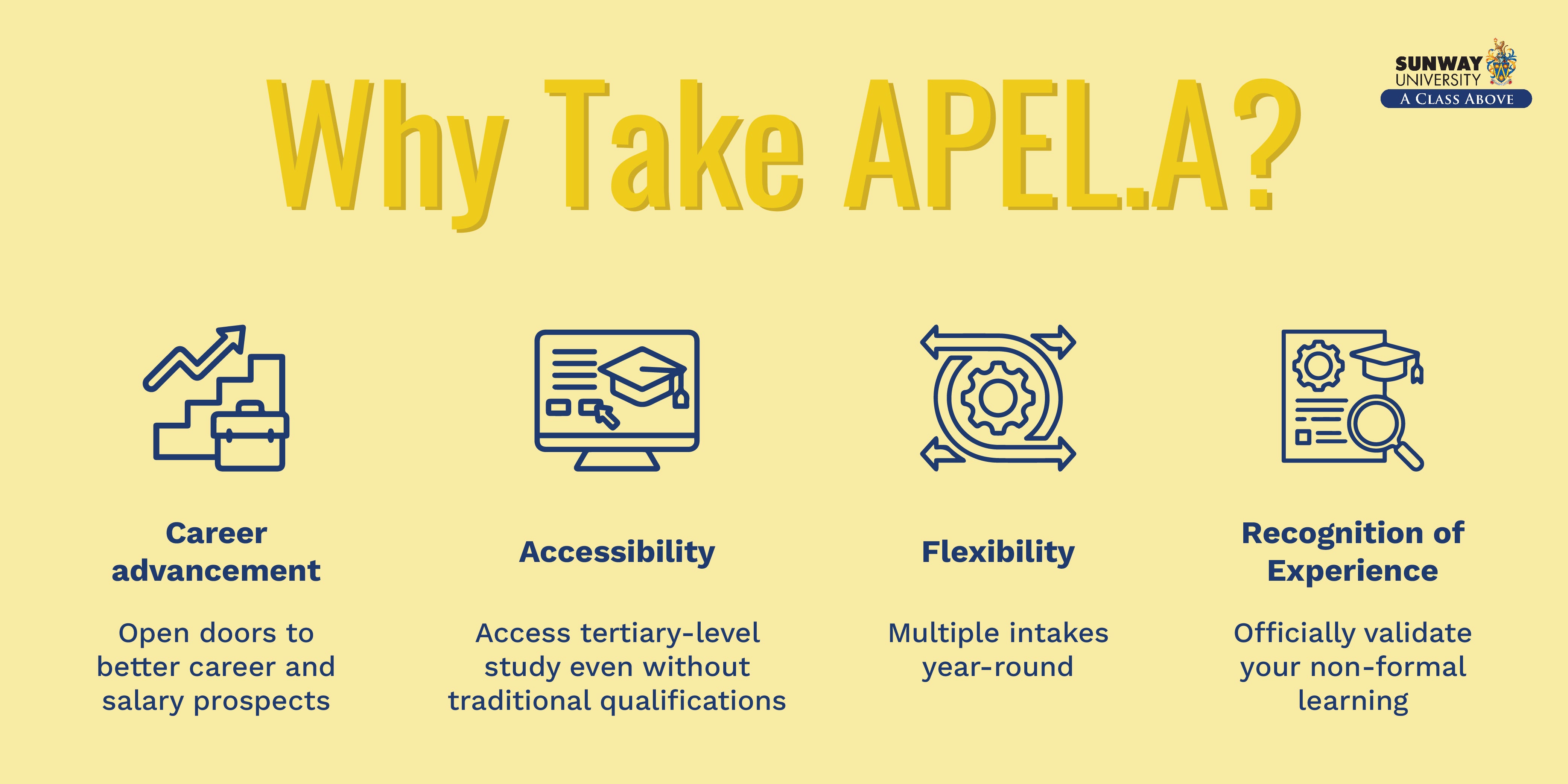 Who should take APEL.A?
